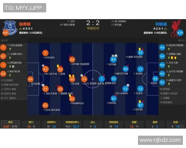 英超激情对决利物浦狂胜波尔图五球大捷引爆全场十大精彩进球回顾